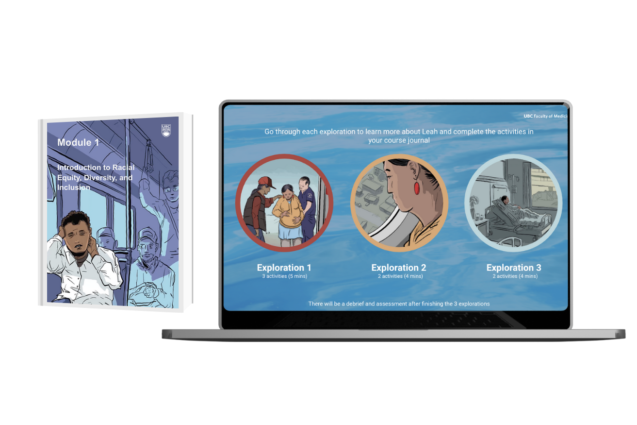 Web Design and Development for branding issue